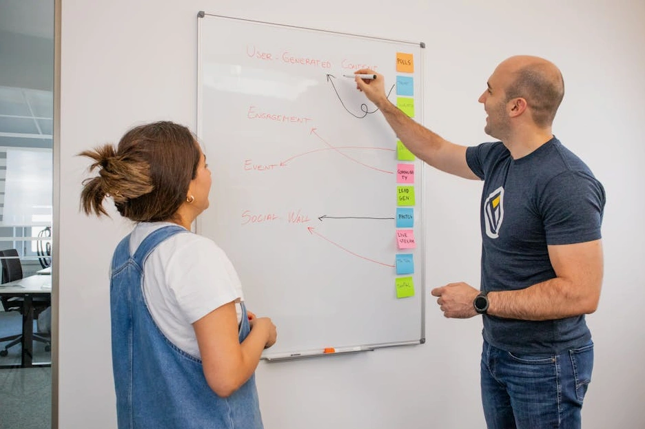 Team che collabora all'implementazione di un progetto su una lavagna interattiva.